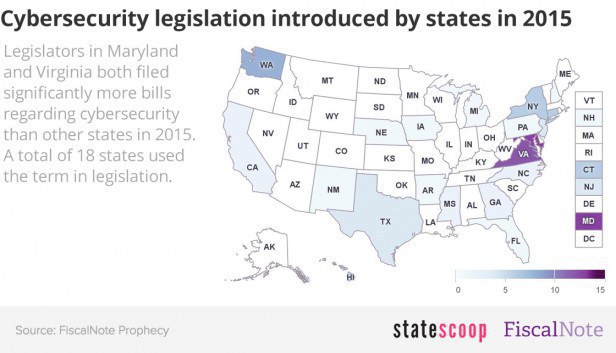 2015cyberbillsstatescoop