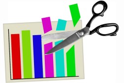 scissors cutting bar graph